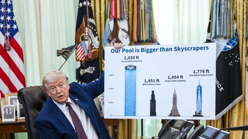"Our Pool Is Bigger Than Skyscrapers": Trump Holds Up Chart Comparing a Flat Pool to Tall Buildings While Iran Ceasefire Collapses
